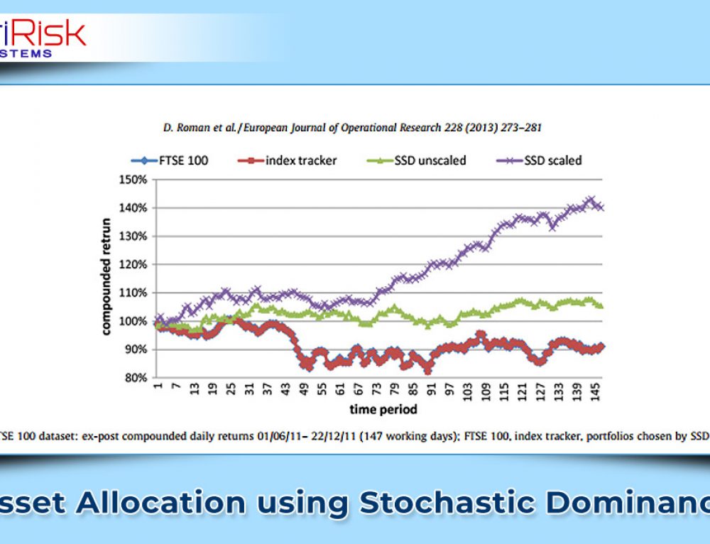 Asset Allocation using Stochastic Dominance