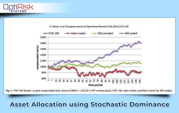 Asset Allocation using Stochastic Dominance - OptiRisk Systems